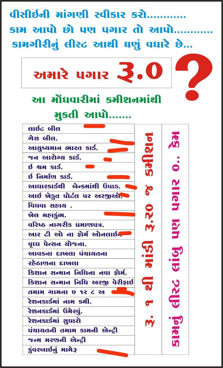 VCEGUJARATSTATE's tweet photo. @narendramodi जी गुजरात की बड़ी बड़ी बातें आप भारत और विश्व को बताते है। 
मेरा गुजरात " #डिजिटल #Gujarat " मॉडल गुजरात के  १४००० ग्राम पंचायत के #VCE आज तनख्वाह के लिए आंदोलन कर रहे है।
Gujarat Govt बिना ��गार दिए कमिशन पर पीछले १५ साल से काम करवा रही है।
#VCE #Gujarat #eGram https://t.co/6vjMkht6D8