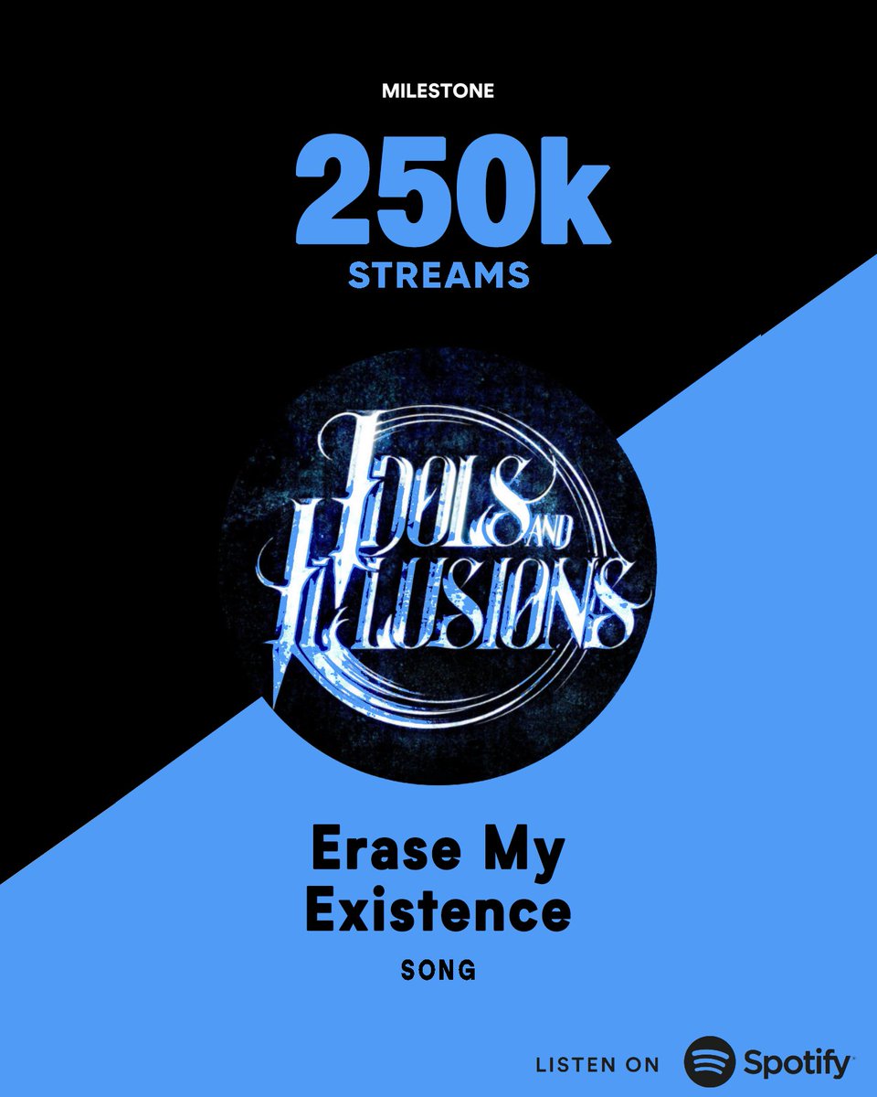 idolsillusions's tweet photo. We've reached a quarter of a million Spotify streams on the song "Erase My Existence" since it's release 9 months ago. This is beyond anything I could have ever imagined. Thank you so much to everyone who's listened! #metalcore #blegh #melodicmetalcore https://t.co/RbqiNcdPO2
