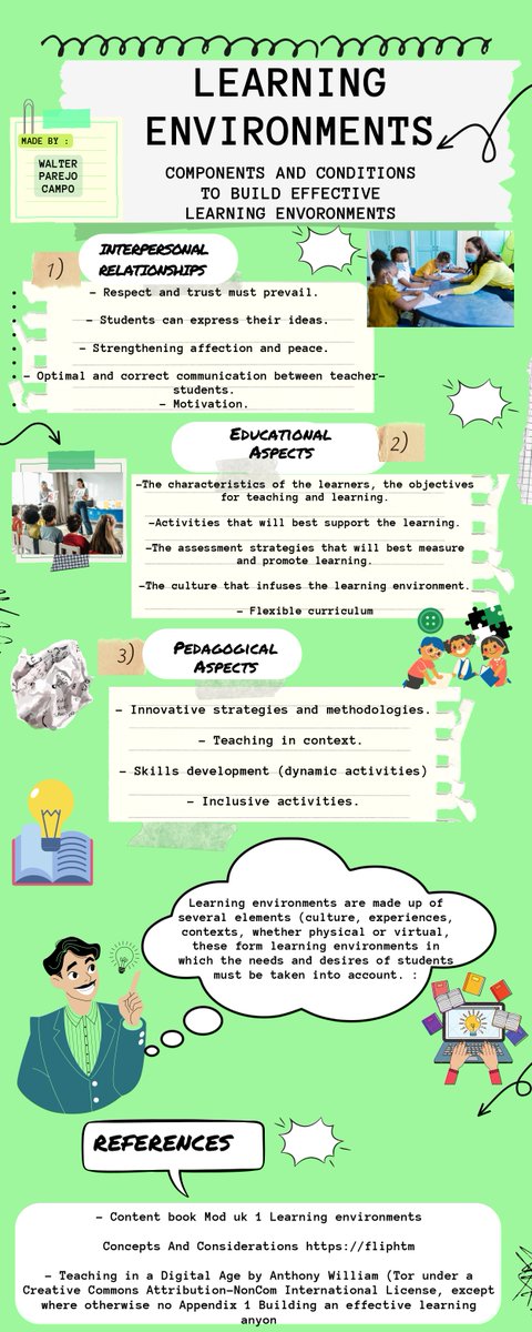 YeiroCampo's tweet photo. "The learning environment is an important formative force that has a favorable impact on the different ways of learning that students have." Marzano, R. (1998).#ULE20222 #InnovativeEducation #LearningEnvironments #MABA https://t.co/uagbPY1zTS