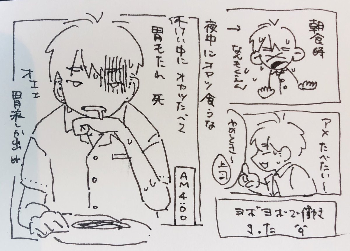 胃弱弱問題 