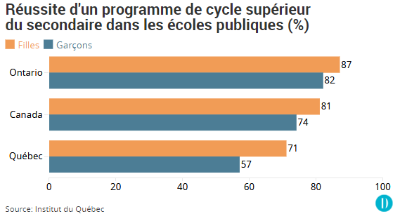 MtlWeb3944's tweet photo. @CharetteB Fierte #vlakes https://t.co/G47jMxtyna