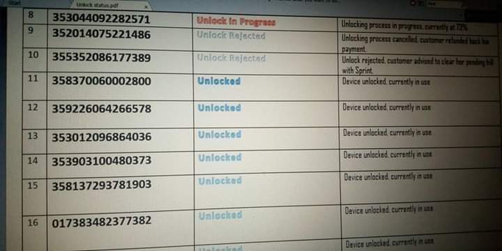 ¡Desbloqueo iCloud en unas horas para iPhone, iPad y Apple Watch!  100% Garantizado en equipos Clean todos salen TODOS SE DESBLOQUEAN, servicio Express más rápido imposible 1/2 día a 1 día Máximo

  WhatsApp: +254705865820