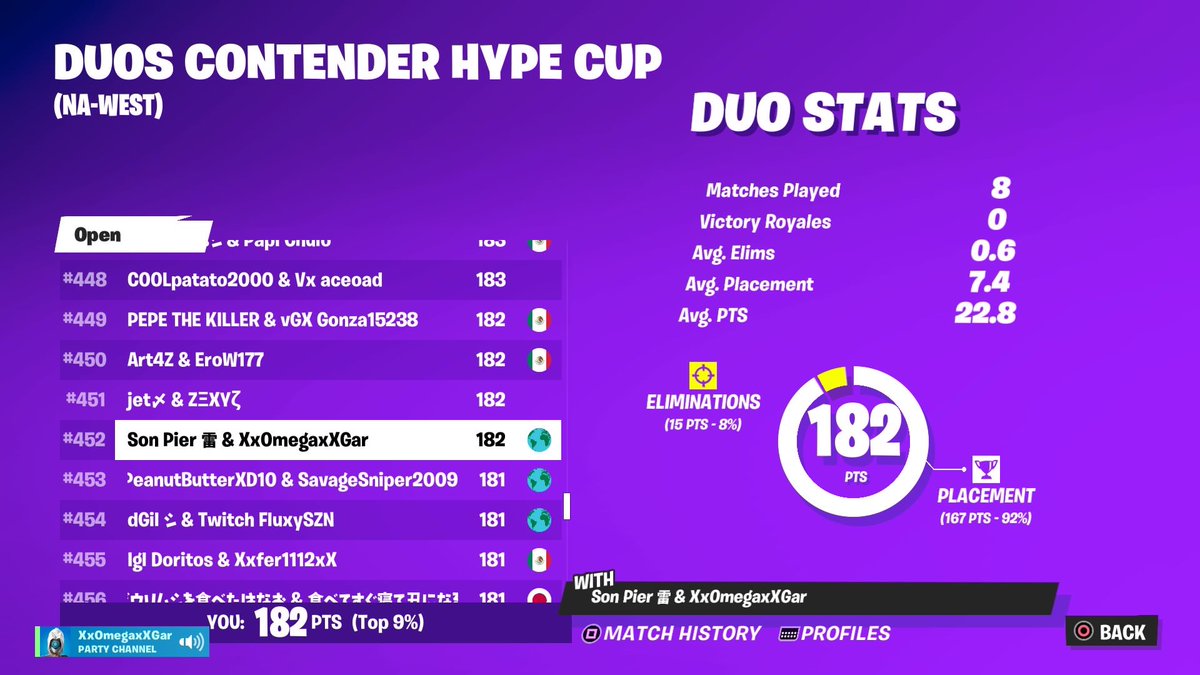 nanny_rosi's tweet photo. 8/10 matches (30 ping) perfect with my Duo @Ahtram__  🧡 👏🏻 GG https://t.co/6YXRe4ElLs