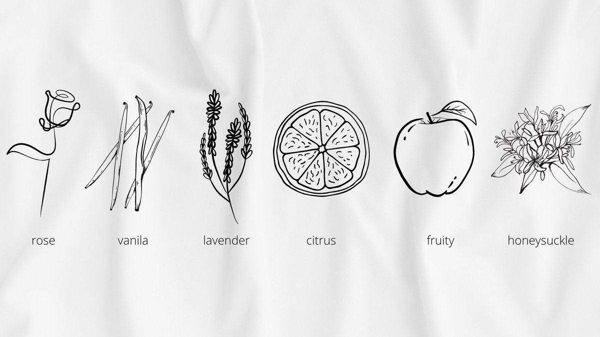 เธรตจิตวิทยา : 6 กลิ่นที่เราชอบ อาจบ่งบอก personality ของเราหรือคนที่เรากำลังสนใจได้งับ

ลองอ่านเล่นๆกันนะงับเผื่อเป็นประโยชน์งับ :)