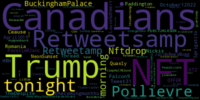 infokalyptisch's tweet photo. Trending in my timeline now: #Canadians (4) #NFT (4) #Trump (3) #Retweetsamp (3) #tonight (2) #Poilievre (2) #Retweetamp (2) #morning (2) https://t.co/w0CEsVpIoW