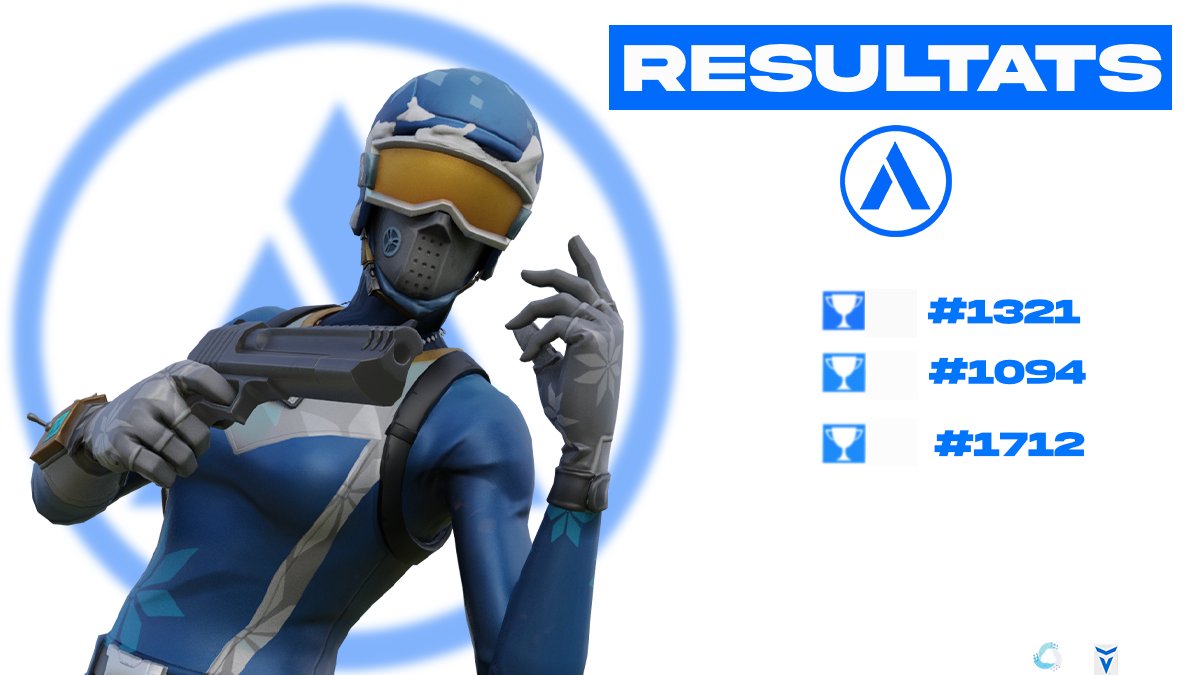 Azurys Esport tweet media