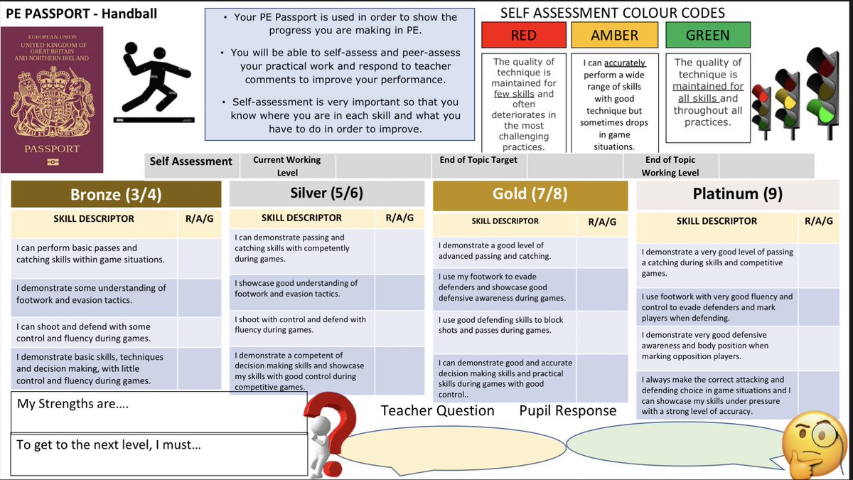 Excited to role our ‘PE Passports’ out this week in Handball. Great way to allow students to self assess themselves across different sports whilst also tracking progress and self awareness 🤾‍♂️ 🤾‍♀️ #EduTwitter