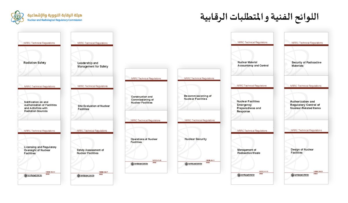 SaudiNRRC's tweet image. تنطلق بعد قليل فعالية البرنامج الثاني للتعريف بالإطار القانوني للرقابة على الاستخدامات النووية والإشعاعية وفيما يلي رابط اللوائح الفنية المعتمدة

nrrc.gov.sa/ar/NuclearLaw/…