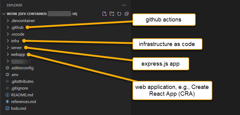 go4agile's tweet photo. Dev Containers have become common for many developers. Going beyond the basics, this article shares insights for TypeScript development to improve the developer experience towards better quality and productivity https://t.co/LSPrmYhfpH #TypeScript #DevContainer #VSCode #Docker https://t.co/tMKUT02QUh