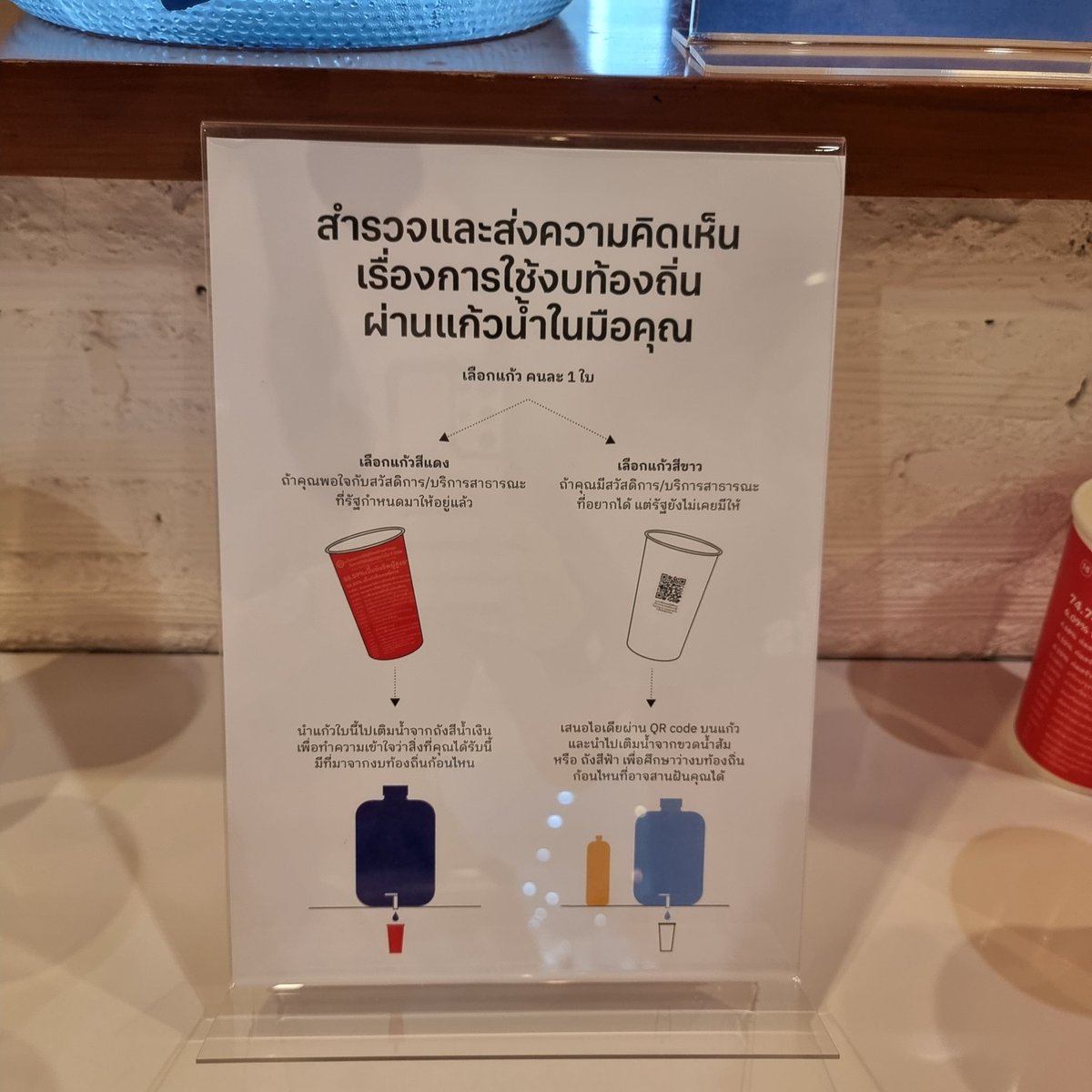 ggonjourney's tweet photo. เสวนา + นิทรรศการ เงิน รัฐ ท้องถิ่น หนังไทย #DataComLab https://t.co/D0rFLd4Tv2