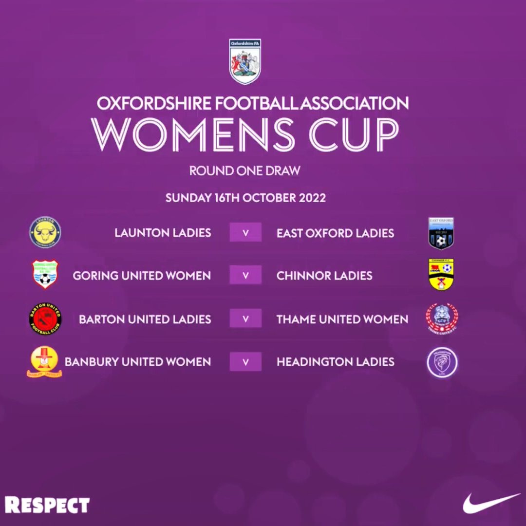 TalkingOUWFC's tweet image. 𝗗𝗥𝗔𝗪 | Oxford United Women have been awarded a bye in the First Round of the Oxfordshire FA Women's Cup.

The U's will enter the competition in the Second Round, scheduled to take place on Sunday 20 November.

First Round draw and the teams awarded a bye to the next round. 👇