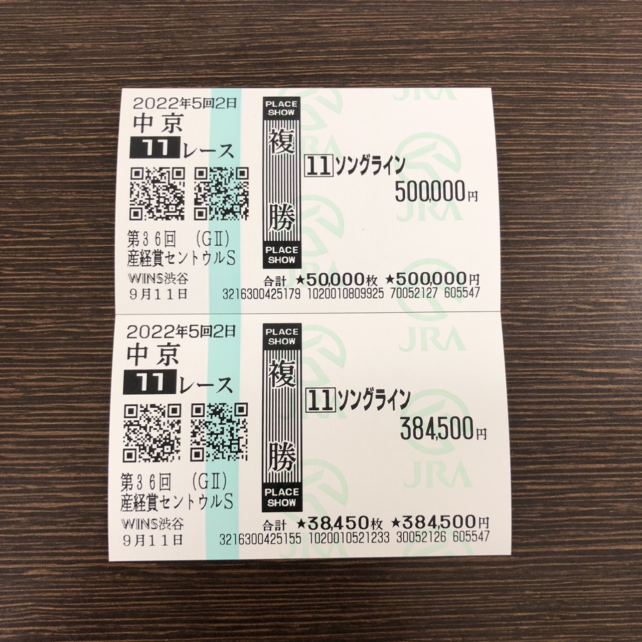 うまログ 旧タコル競馬 Umalog Keiba Twitter
