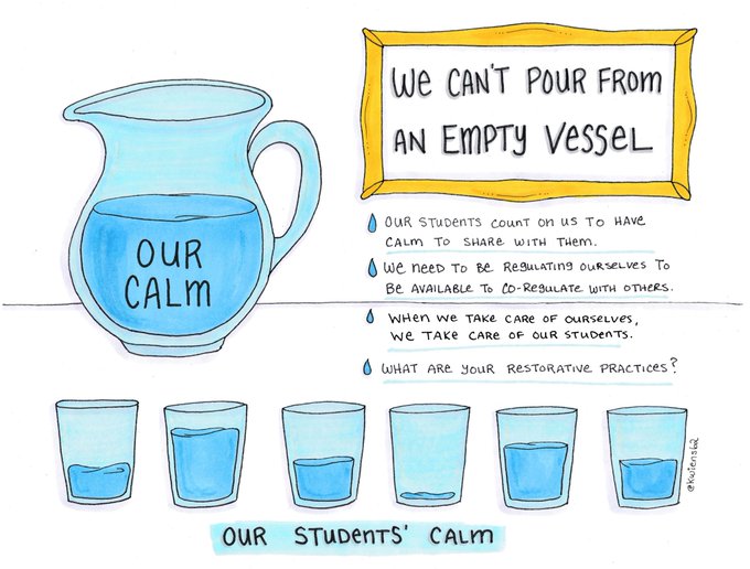 MindShiftKQED's tweet photo. "When we take care of ourselves, we take care of our students."

#Sketchnote via @kwiens62 https://t.co/mEmbbs5tMC