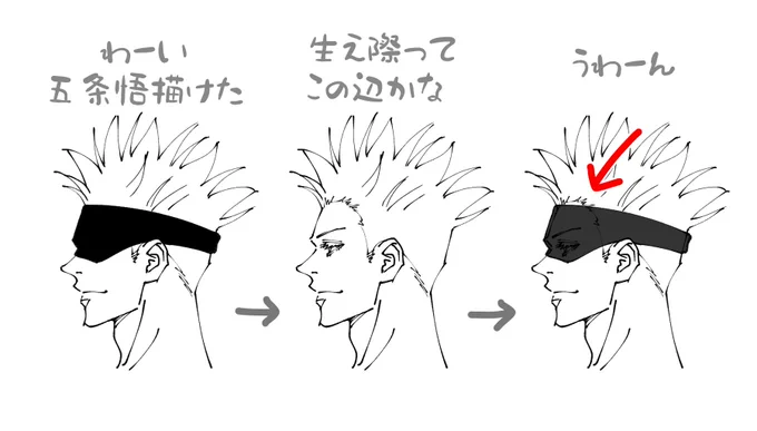 いつも無かったことにしてるヤツ 