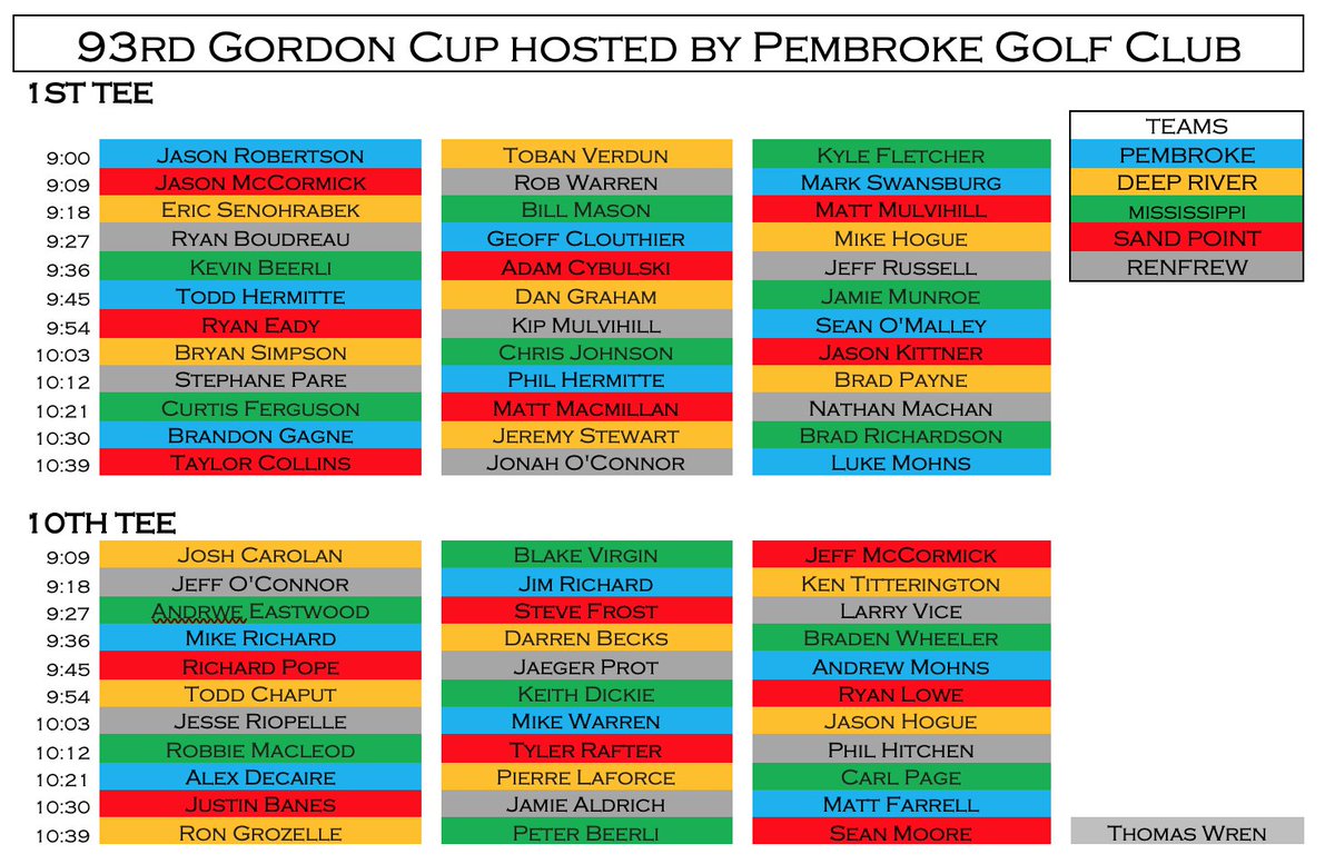 Sunday tee times for the 93rd Gordon Cup.