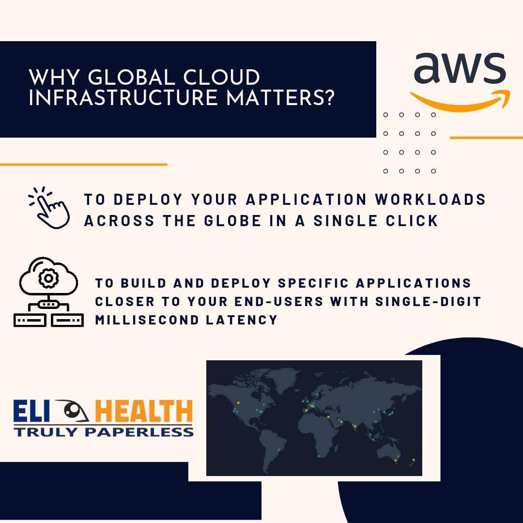 eli_emr's tweet photo. #bestwebservices #bestcloudservices #bestemrsoftware #besthospital_software #emr_on_the_go #hospital_mobile_app #emroncloud #emrcloudbackup https://t.co/X0f7Gb6DUA