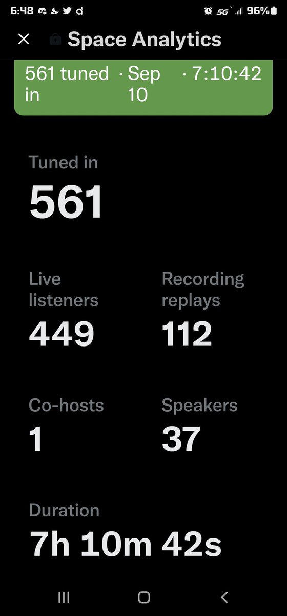 Good morning thank all of you who who stopped in for a listen and a special thanks to all the projects that shared their art with us all . <a href="/lisalisa/"></a> @GamblinMfers <a href="/SatoshisShrimp/">Satoshi's Shrimp Shanty - MINT LIVE</a> <a href="/Crypto4me2/">Crypto4me2</a>