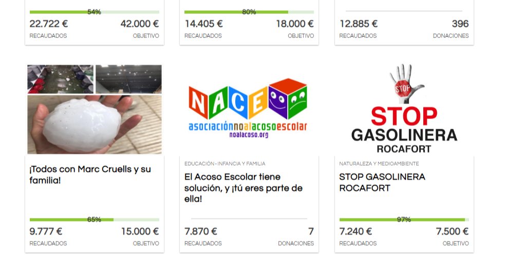 La recaudacion de <a href="/Marc__Cruells/">Marc</a> esta en la home de Kukumiku como los que mas estan recaudando. A seguir con #TodosConMarc <a href="/MarckSpin/">𝐌𝐚𝐫𝐜𝐤 𝐒𝐩𝐢𝐧</a> kukumiku.com/proyectos/