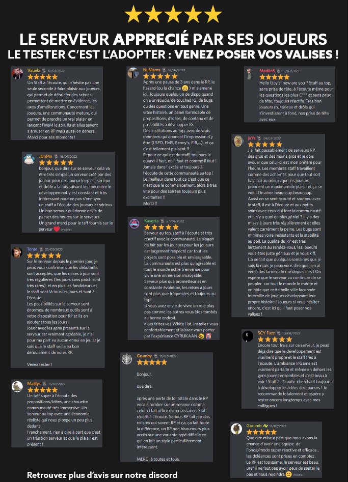 cyrukaan's tweet photo. Parce que les avis de nos joueuses et joueurs comptent énormément pour nous, comme une satisfaction de les rendre heureux de jouer sur notre serveur et de fournir une expérience unique de jeu. 
https://t.co/5B6Q7oZJQX
#GTAV #GTARP #gta5pc #fivemrp #cyrukaan #gta5roleplay #rp https://t.co/6q4ejNXF57