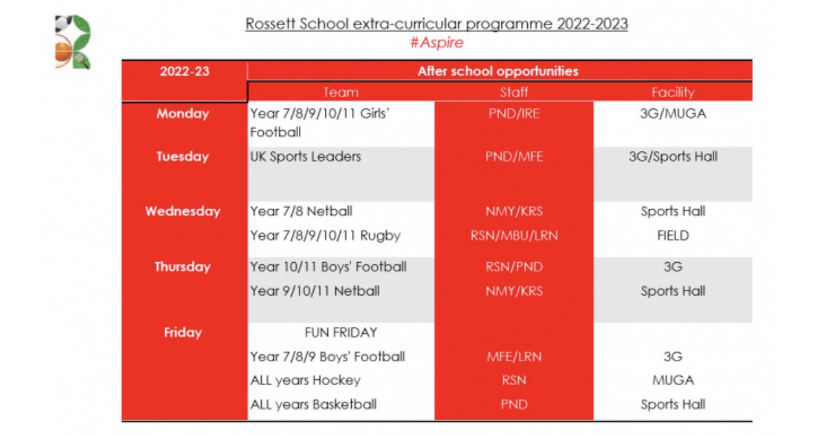 rossettPE's tweet photo. Extra Curricular 22/23 #aspire https://t.co/Am4ZetlHZ0