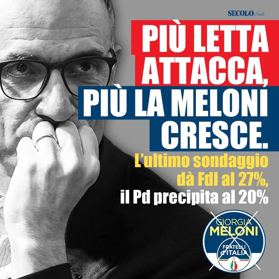 Non c'è demonizzazione che tenga: gli italiani riconoscono la differenza tra chi strepita e chi lavora seriamente per il futuro della Nazione. #votaFDI #Meloni #FratellidItalia #ElezioniPolitiche2022