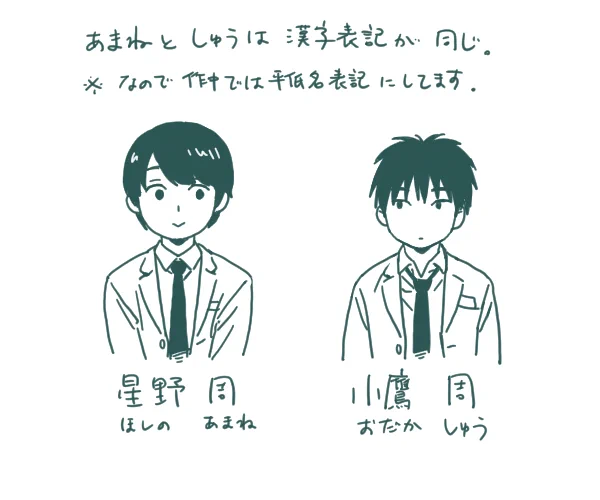 #キラして あまねとしゅう編の小設定。 