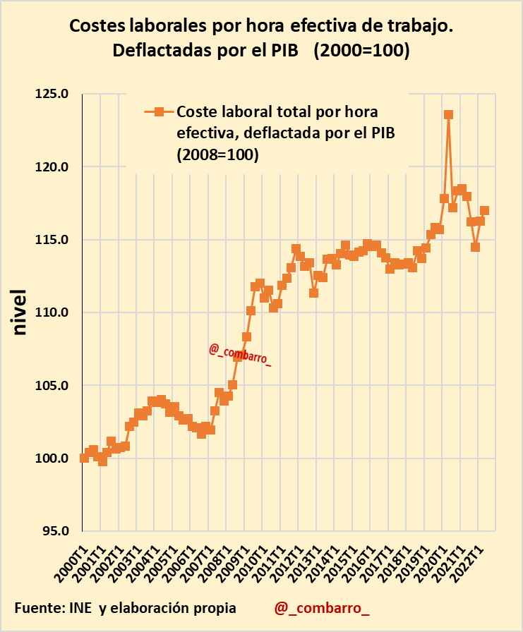 Combarro tweet media