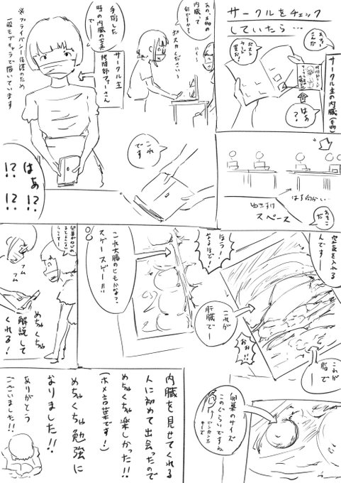 掲載許可を頂いたので!本日開催のりょなけっと12(Re)2日目で、拷問師ファー()先生のサークルに立ち寄った際に貴重なものを拝見させて頂きました!【内臓写真を見せて頂いたレポ】 