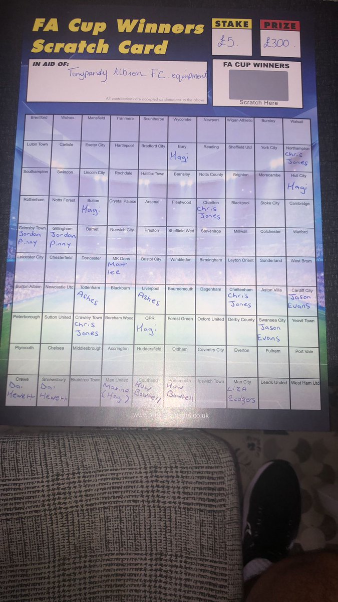 Tonypandy Albion FC scratchcard £5 team £300 winner 💷💷💷💷💷💷💷💷💷💷💷💷