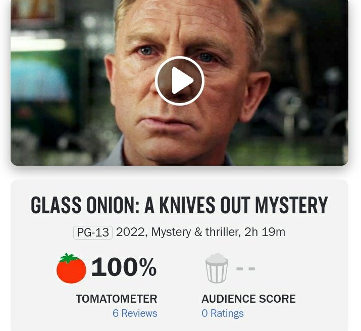 CINEMA 505 on Twitter "‘Knives Out 2’ abre com 100 de aprovação da