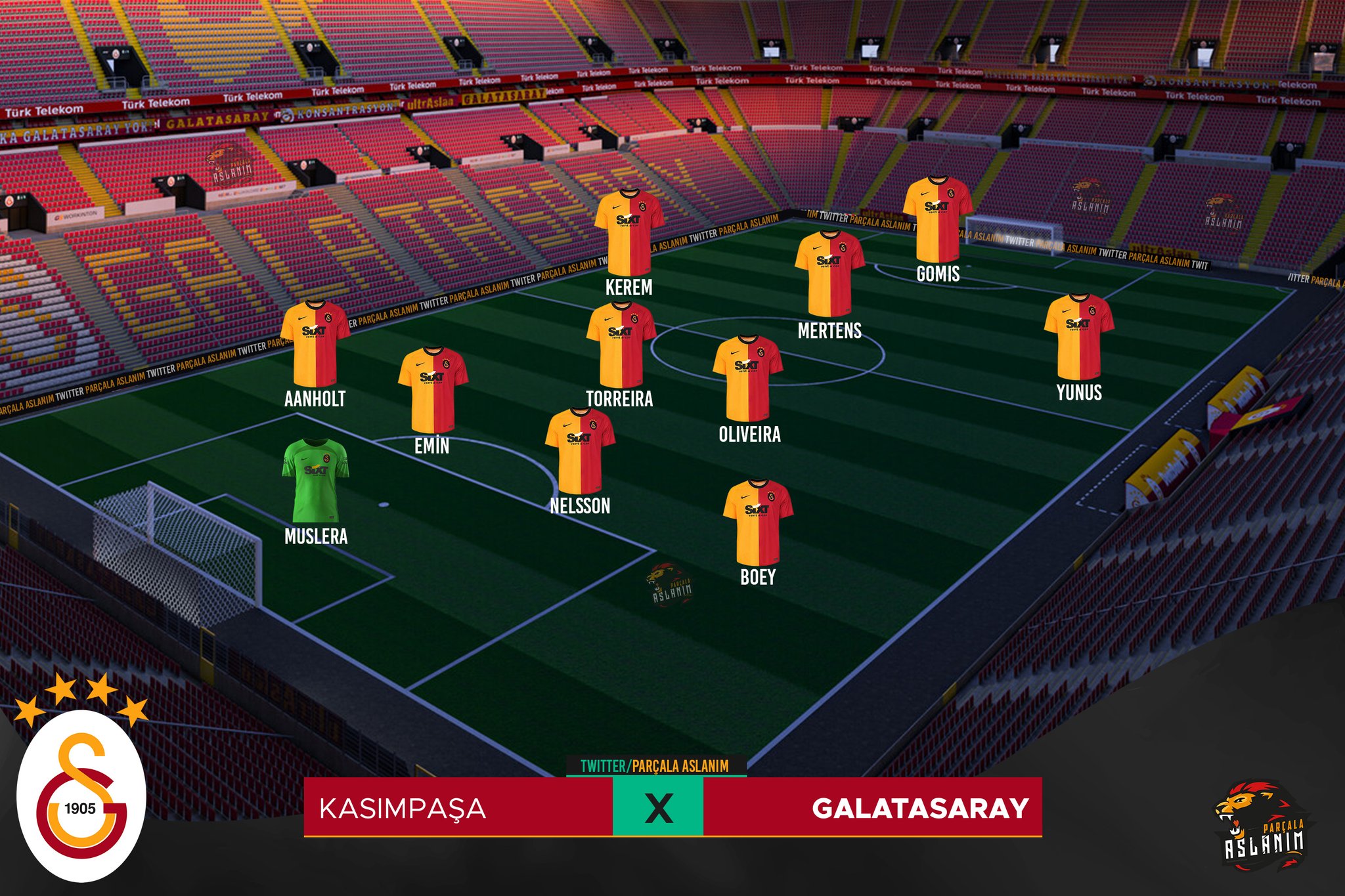 Süper Lig'de 25. hafta | Galatasaray 1 ...