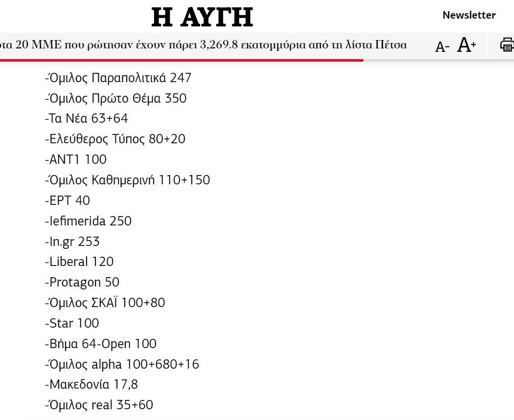 AretiAthanasiu's tweet photo. Συνέντευξη Μητσοτάκη: Τα πρώτα 20 ΜΜΕ που ρώτησαν έχουν πάρει 3,269.8 εκατομμύρια από τη λίστα Πέτσα! https://t.co/YaGu4kivxx