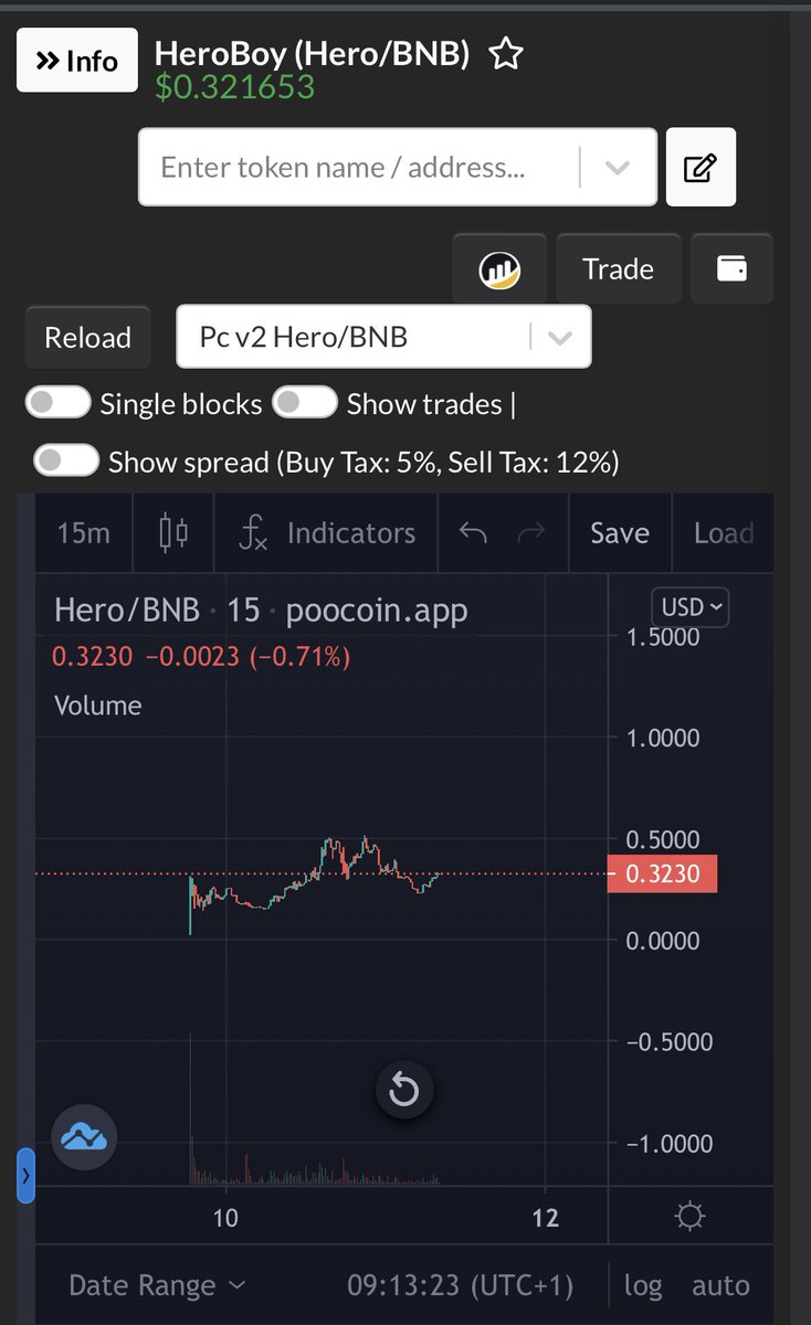 ArabSidekick's tweet photo. An incredible weekend so far for @HeroBoyBSC 🦸‍♂️ holding strong and primed for the next leg…P2E announced and teaser at 3pm UTC dont miss this one.. @bruiserscalls @CryptoSuperApe @Cryptic_Maestro @GemsFinderr @valhallacall @TheArabCrypto @achilles1087 #COMMUNITYONFIRE https://t.co/sxhrG0xBM5