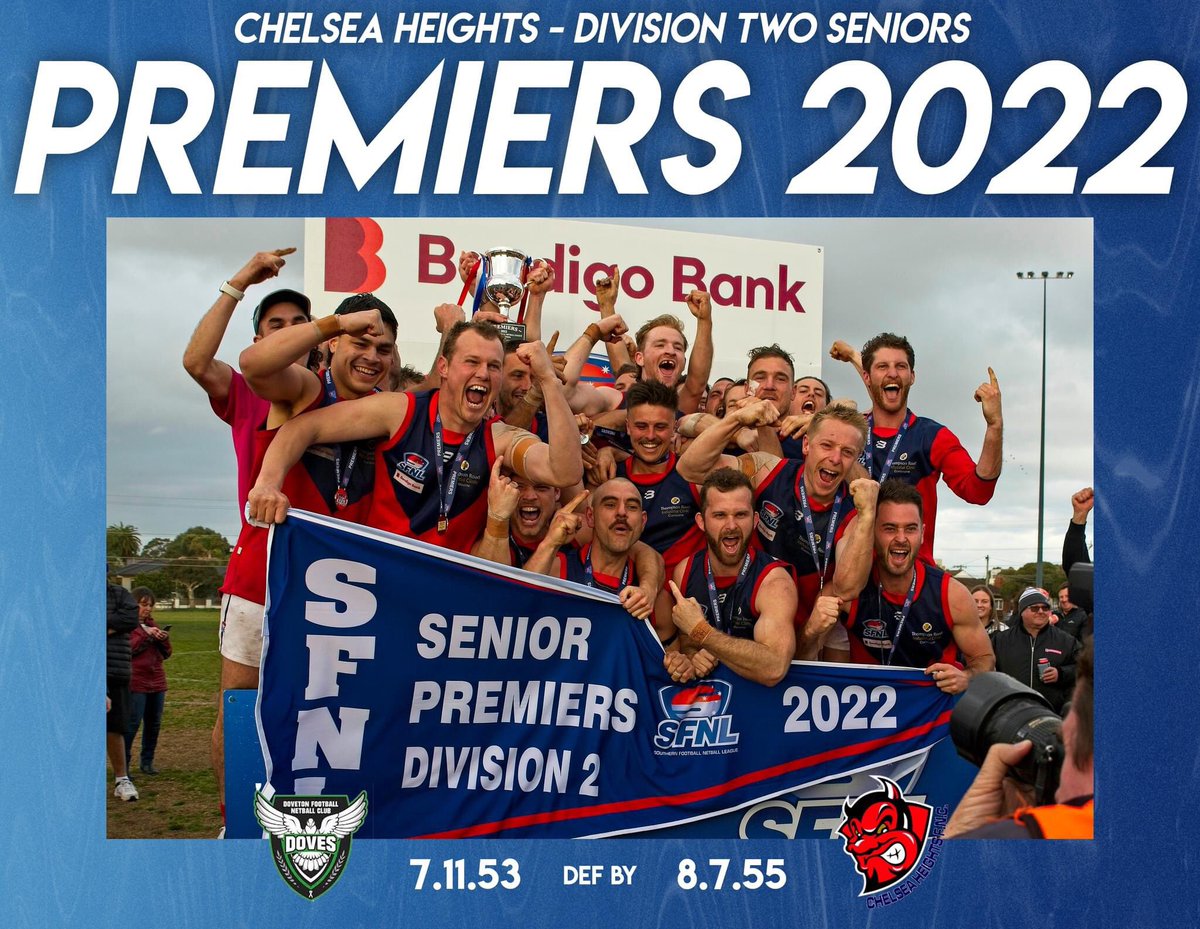 Chelsea Heights FC tweet media