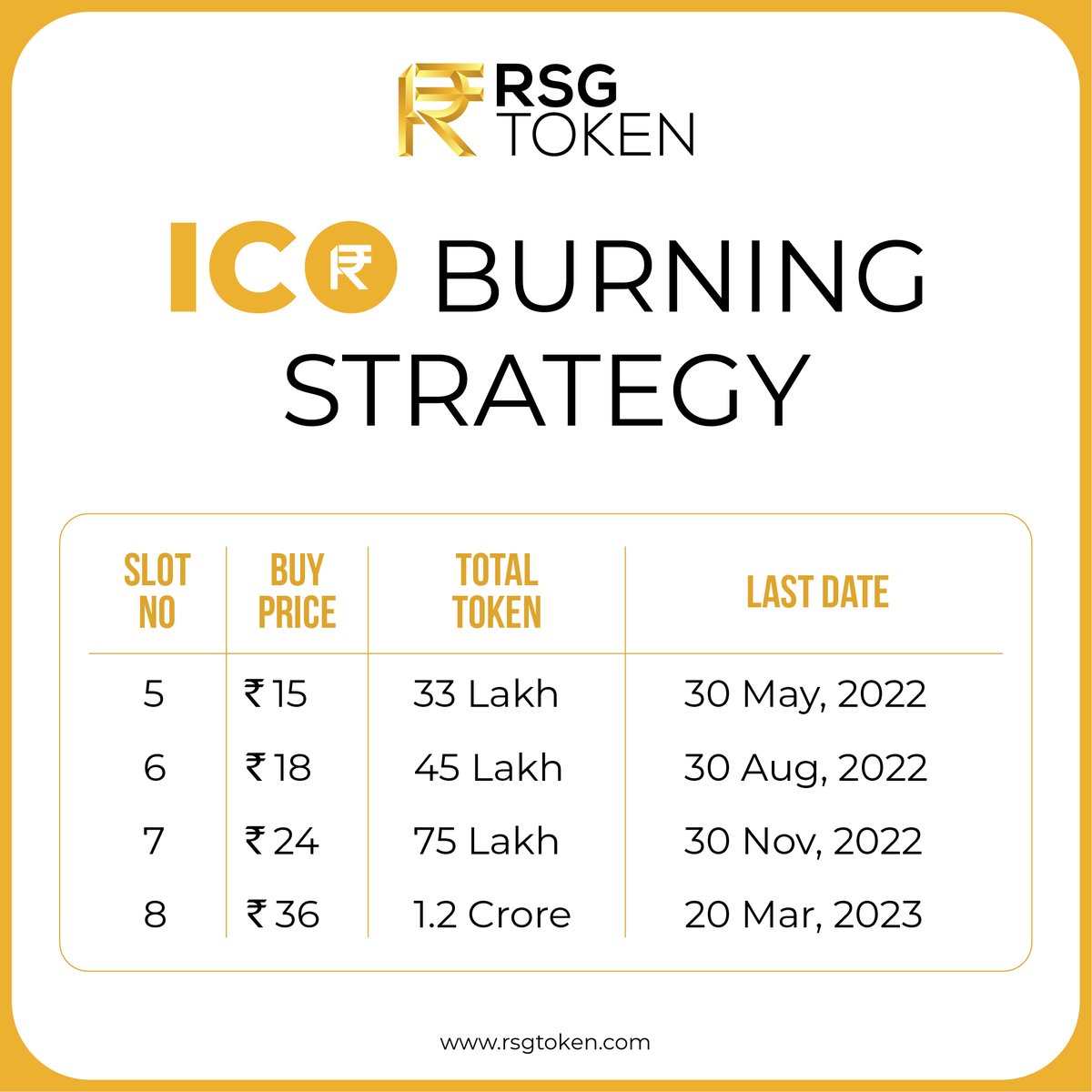 RsgToken's tweet photo. Invest now in RSG Token: https://t.co/Qr34OBLPMn
Download Pdf: https://t.co/8VegtEGuBY
Official link:https://t.co/DZeQ4xraTq
Telegram: https://t.co/bTo3a5ivwC
https://t.co/S3iNcP9soz
#cryptocurrency #crypto #cryptoindia #rsg #rsgcommunity #token #tokenindian https://t.co/zMzwMLMjH2
