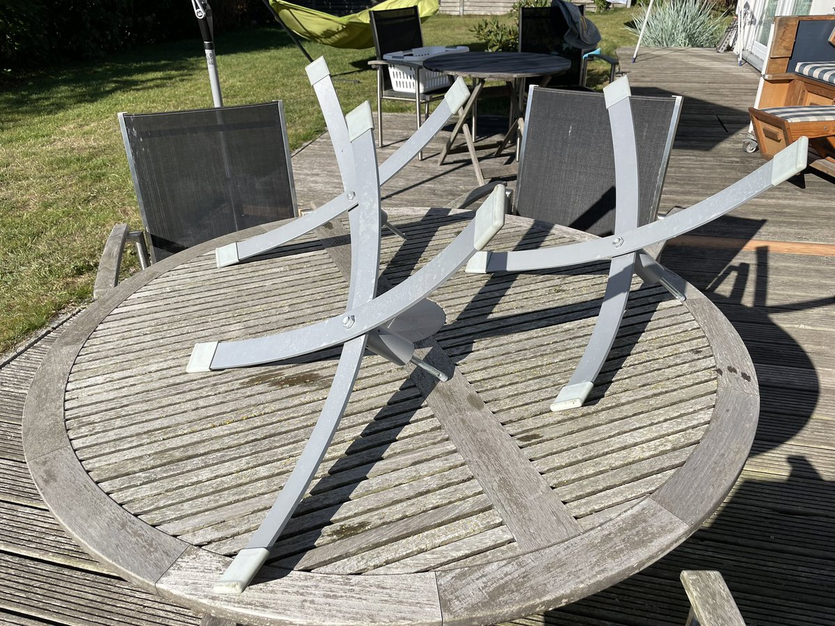 Beachcamp St. Peter-Ording tweet media