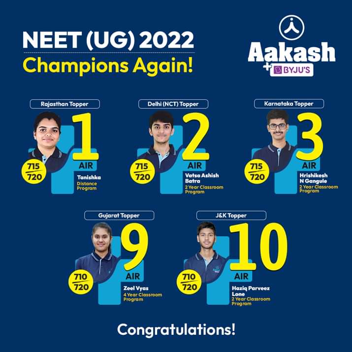 Vivekpandey21's tweet photo. How can the #NEET topper Tanishka, be a student of Allen, Aakash and Narayana ? That's a lot of coaching time 👇

#NEETresult2022 #NEETUG2022
#NEET2022 #neet2022result https://t.co/mZ2sKD6WLQ