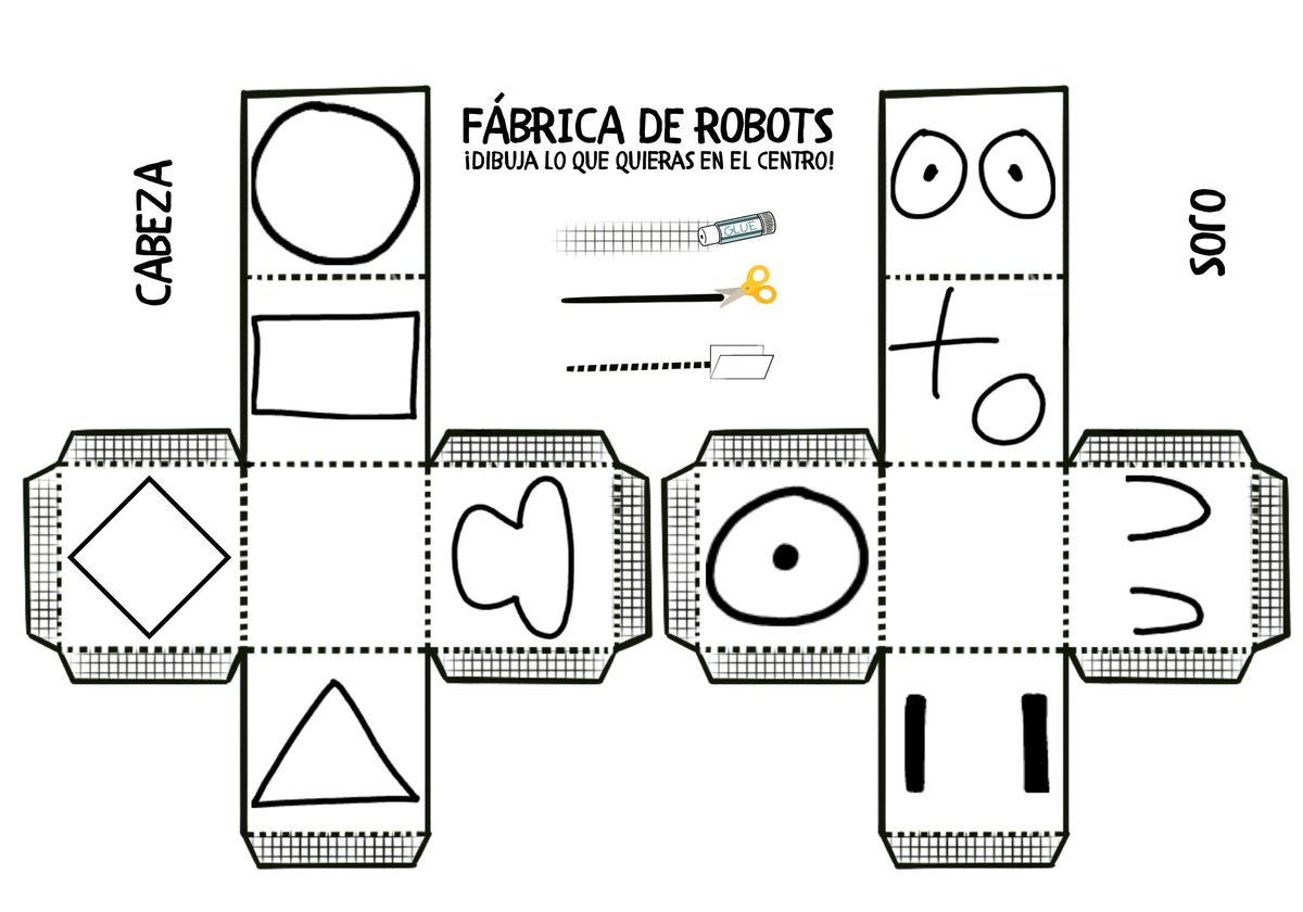 MrCuarter's tweet image. Comparto las primeras actividades de #robótica🤖 y #PensamientoCompuntacional💻 para #primaria. Un divertido #juego para diseñar robots. Tan solo necesitarán un dado. Y si son mayores... ¡Ellos lo construyen! 👉bit.ly/3Dkpsun #ABJ
