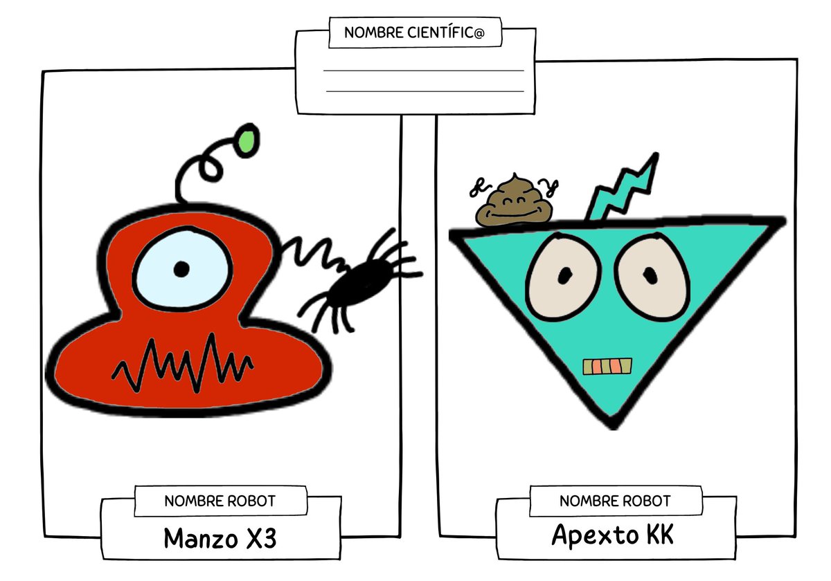 MrCuarter's tweet image. Comparto las primeras actividades de #robótica🤖 y #PensamientoCompuntacional💻 para #primaria. Un divertido #juego para diseñar robots. Tan solo necesitarán un dado. Y si son mayores... ¡Ellos lo construyen! 👉bit.ly/3Dkpsun #ABJ