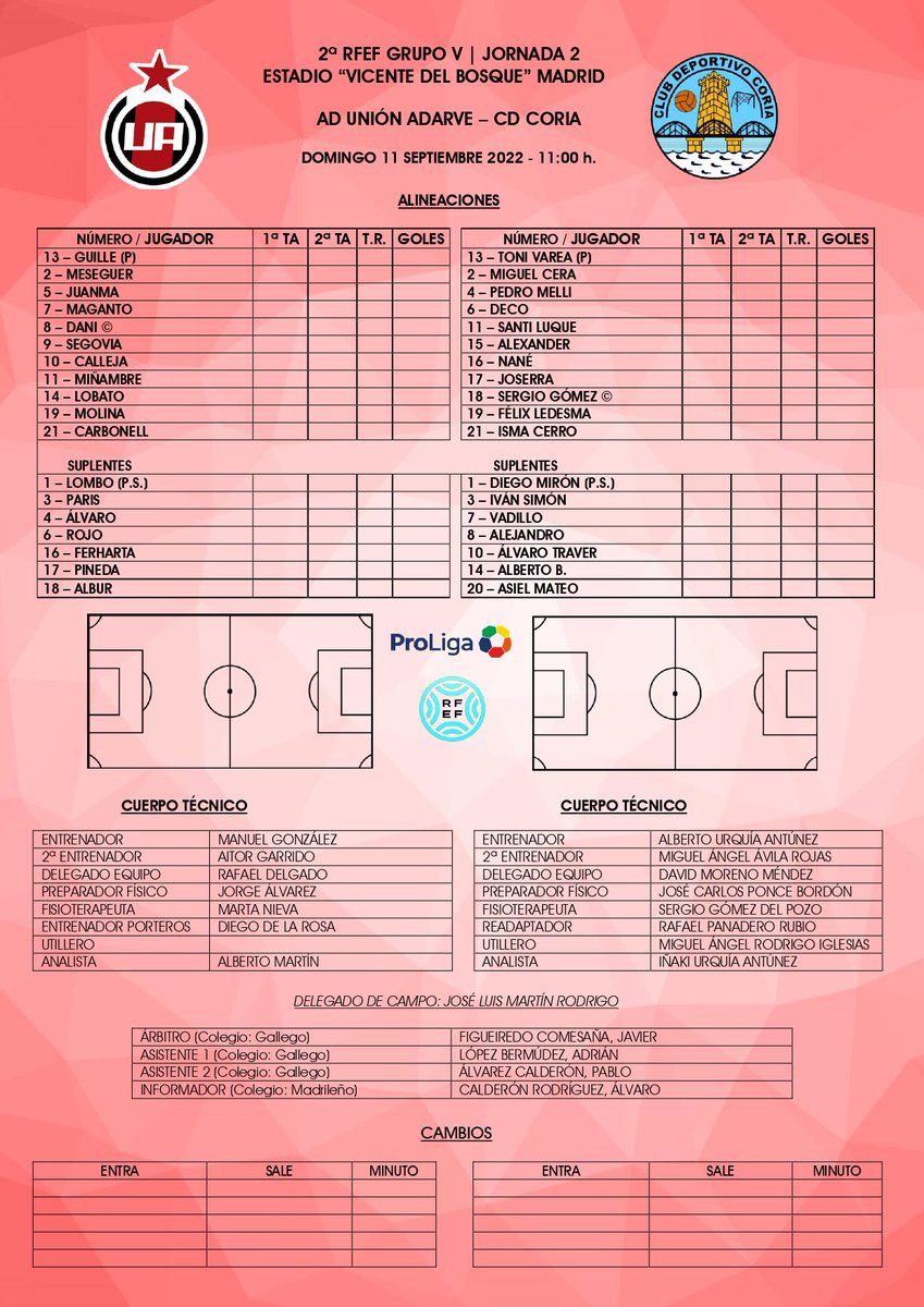 Club Deportivo Coria tweet media