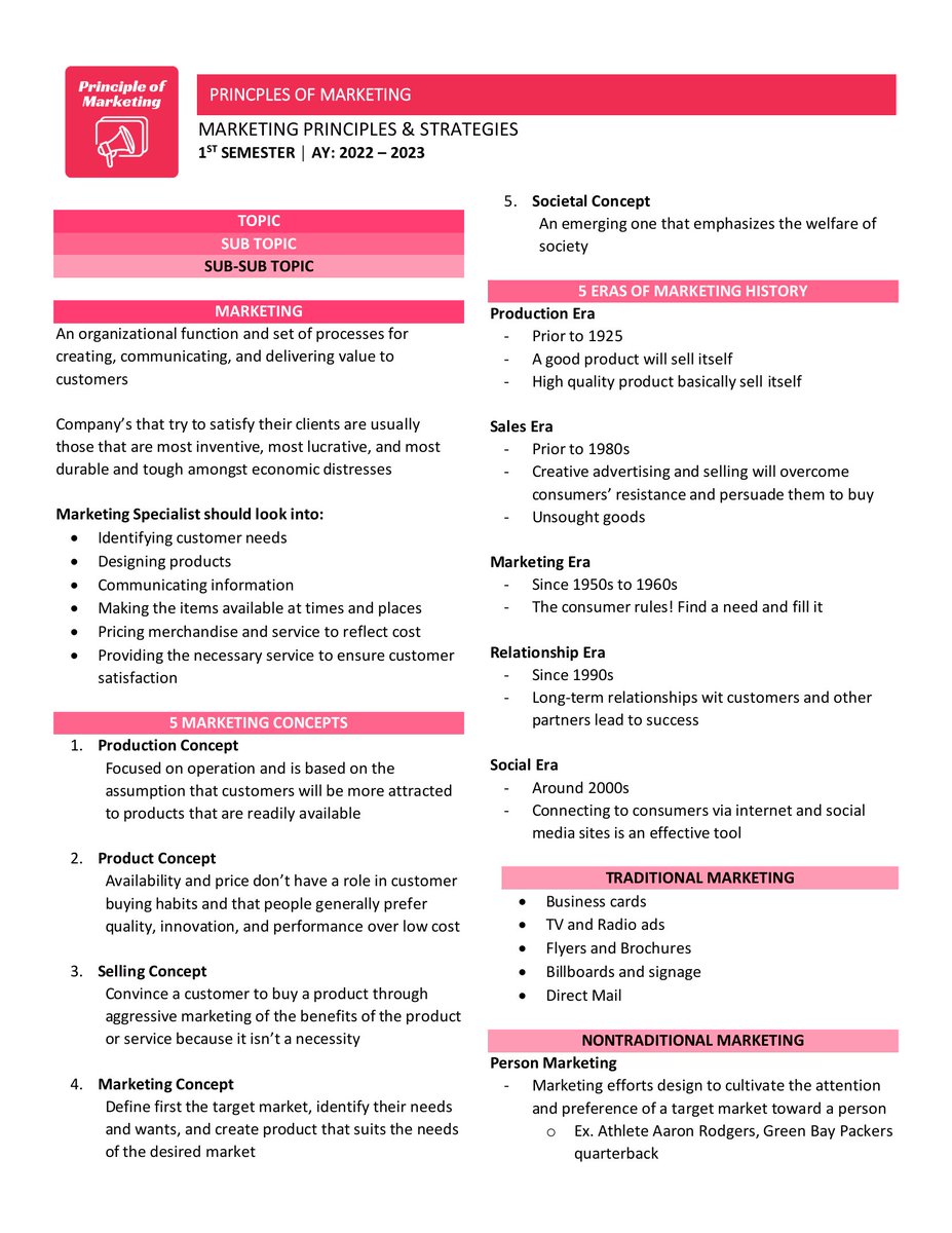 vee_cause's tweet image. ✎* ˚ ✦ Clean Diginotes

- 🧵 #studytwt