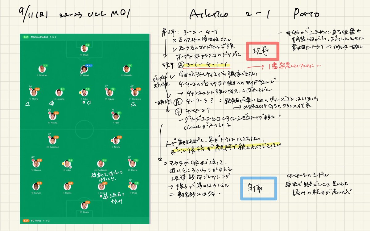 saeeeeru's tweet photo. 22-23 UCL MD1 #ATMPOR https://t.co/MpwtsJDsfz