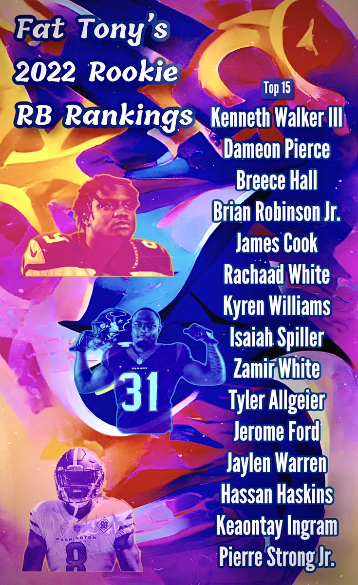 FatTonyFootball's tweet photo. FT’s NFL Rookie Rankings, The Post Pre-Season Collection:
#Scouting #FatTony #RookieRankings #NFL #KennyPickett #KennethWalkerIII #ChrisOlave #JahanDotson #GregDulcich #IsaiahLikely @steelers @Seahawks @Commanders @Broncos @Saints https://t.co/BN6i9E5J6g