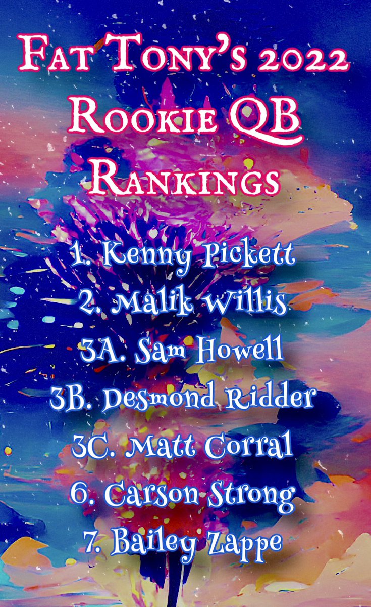 FatTonyFootball's tweet photo. FT’s NFL Rookie Rankings, The Post Pre-Season Collection:
#Scouting #FatTony #RookieRankings #NFL #KennyPickett #KennethWalkerIII #ChrisOlave #JahanDotson #GregDulcich #IsaiahLikely @steelers @Seahawks @Commanders @Broncos @Saints https://t.co/BN6i9E5J6g