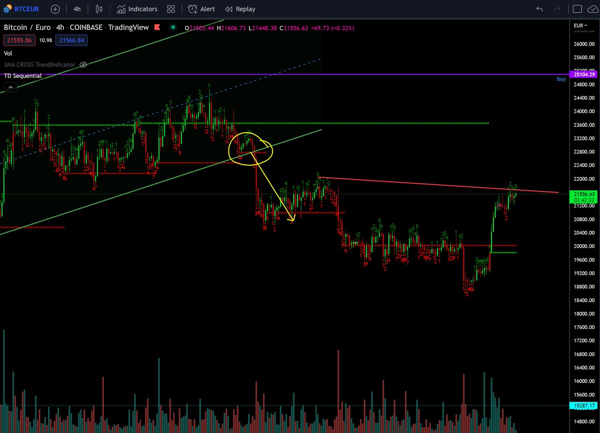 Wyz Borrero - sol/acc tweet media