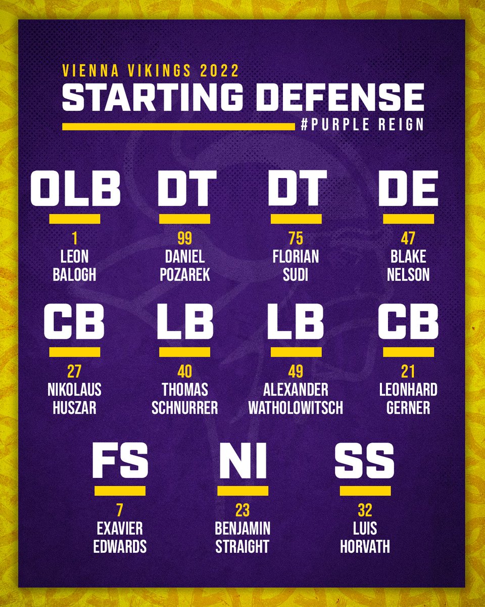 Lets hear it for our starting units! #BDRatVIK 

#PurpleReign #ViennaVikings