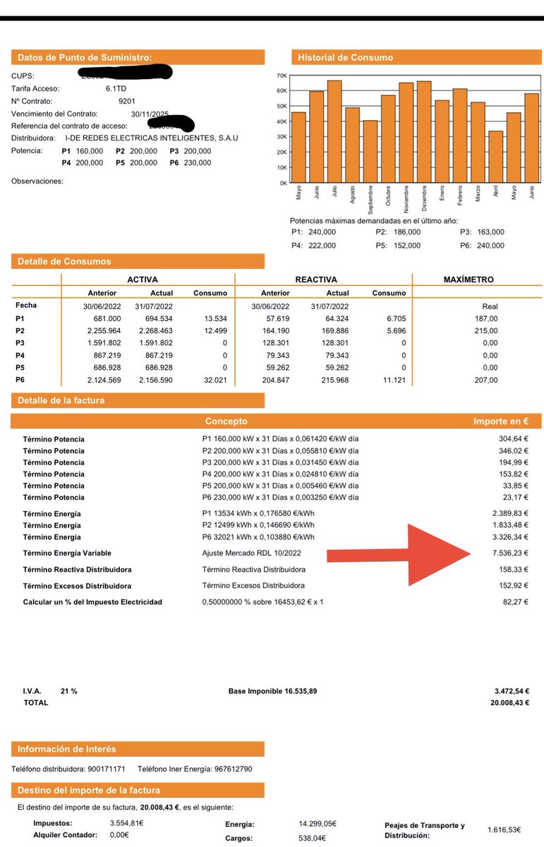 lorenzoamor_ata's tweet photo. La “excepción ibérica”era esto👇para los autónomos y las empresas
Facturas al doble o al triple que el año 2021 con el mismo consumo
Lo único que ha cambiado son los conceptos de facturación..
Antes todo era consumo energía,ahora,además de la energía,ajuste 
mecanismo RD 10/2022” https://t.co/FqFtBRjzyR