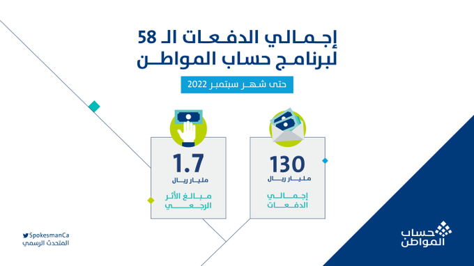 الصورة