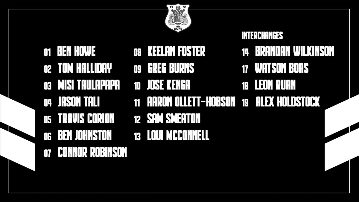 Doncaster_RLFC's tweet photo. TEAM | Here's how the Dons line-up against @NWCrusaders this afternoon (September 11) https://t.co/BkP9vPeHUy