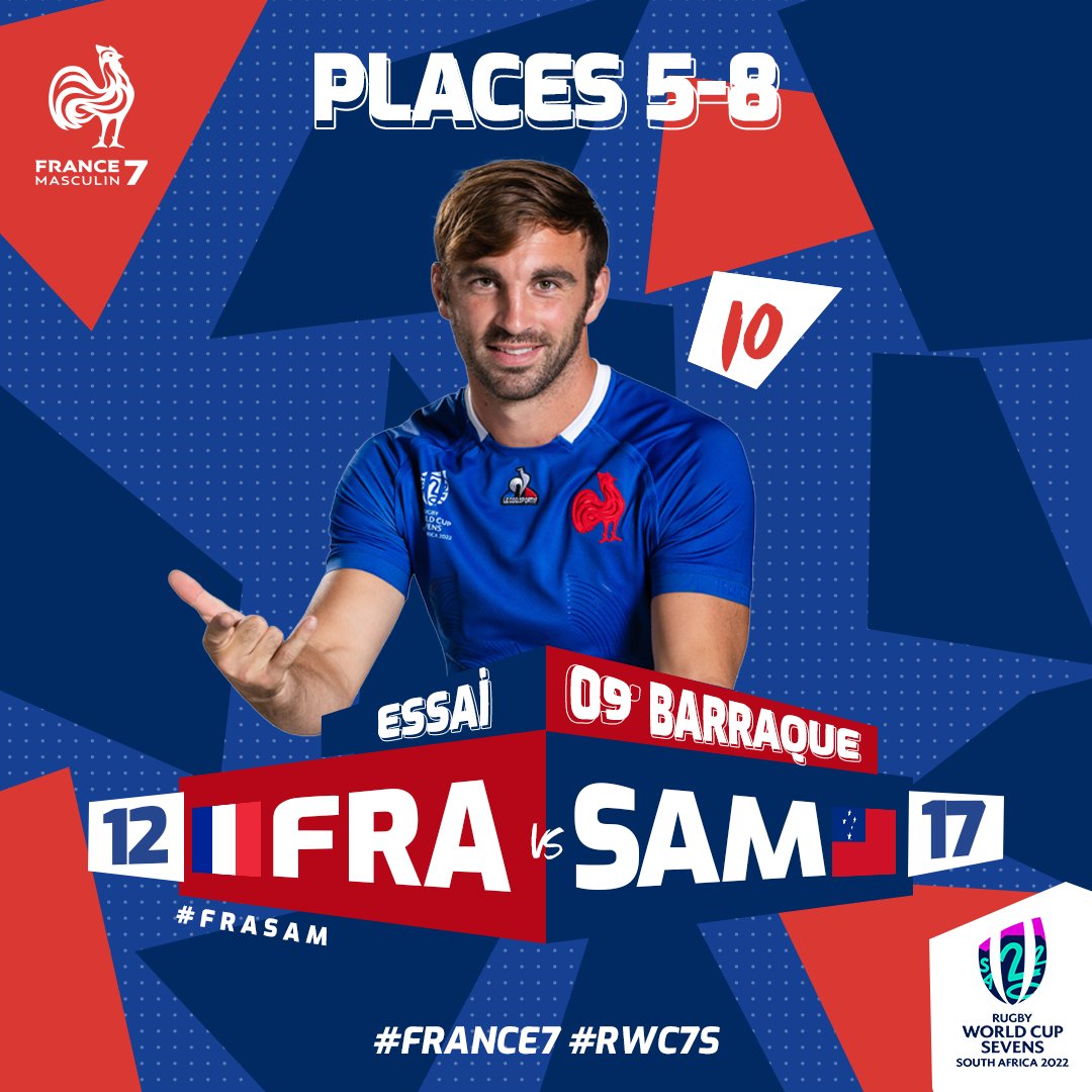 FranceRugby's tweet photo. 🇫🇷🇼🇸 @jpbarraque permet aux Bleus de revenir à 5 points !
#FRASAM #France7 #RWC7s https://t.co/Bj4bEjUbq5